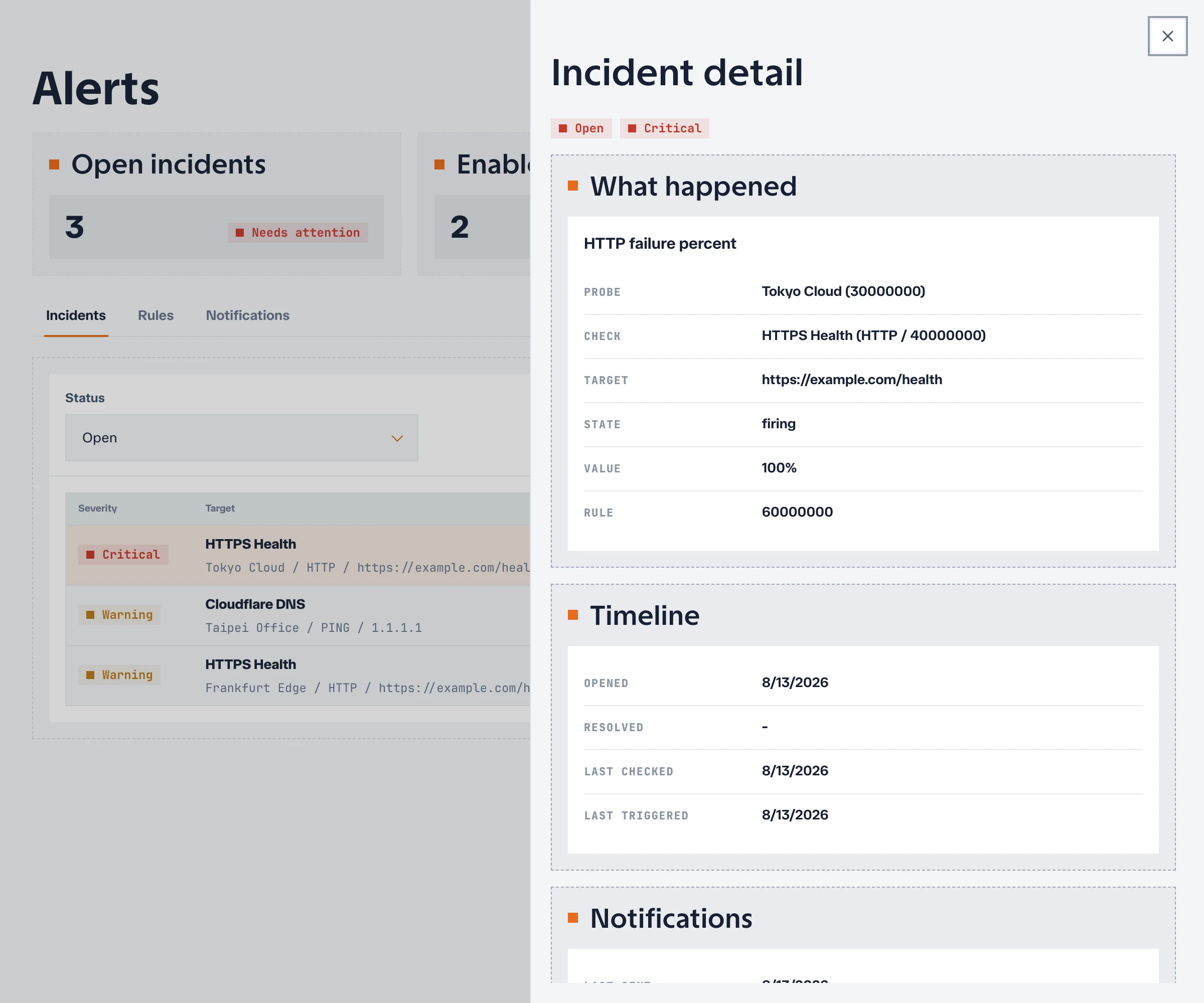 Incident detail with affected probe, check, evaluation state, and timeline