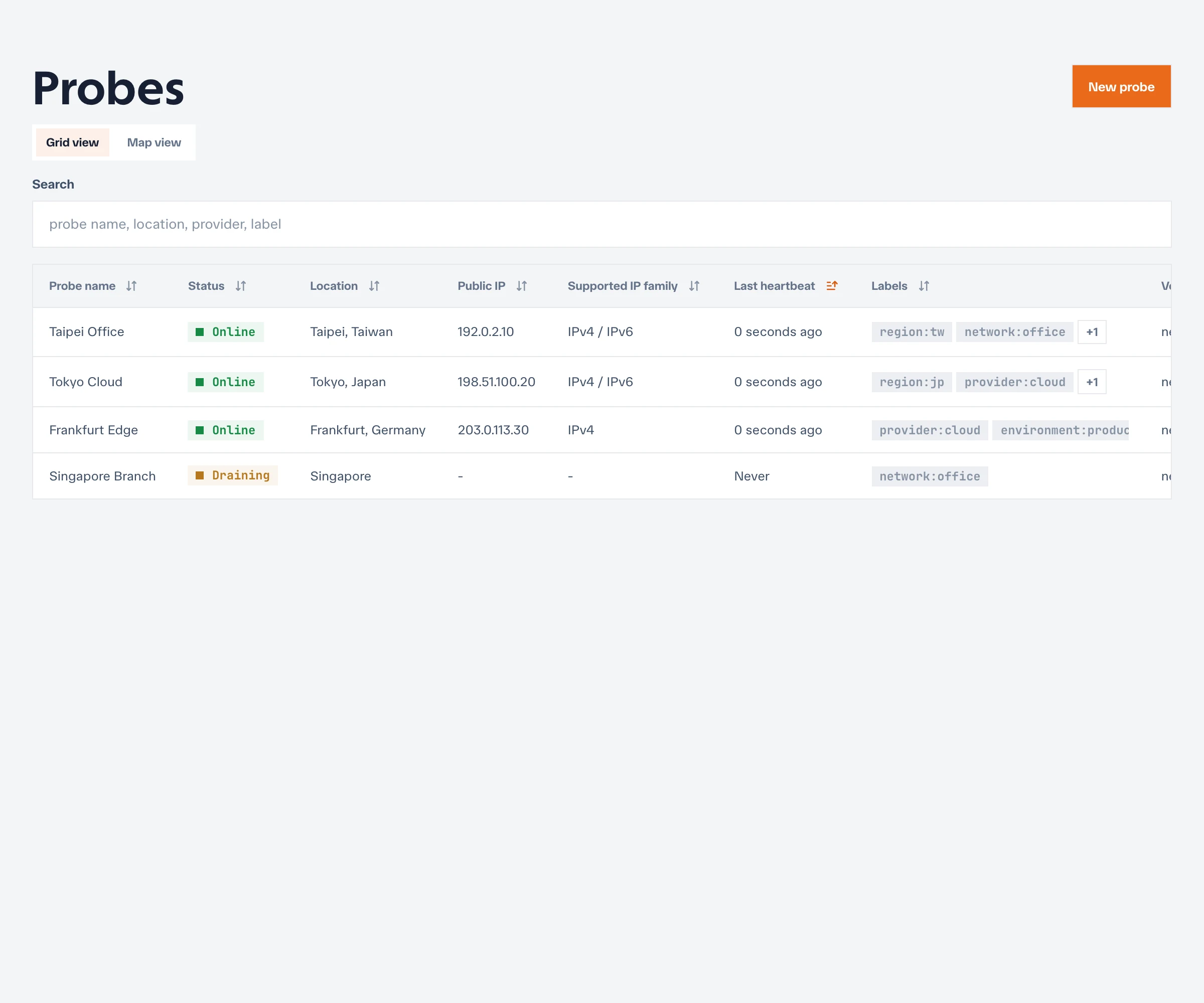 Probe registry with online, disabled, IP-family, heartbeat, and label columns